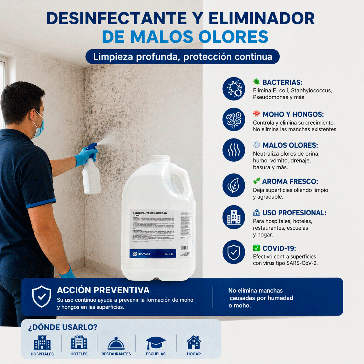 Sanitizante Profesional Para Humedad 4L