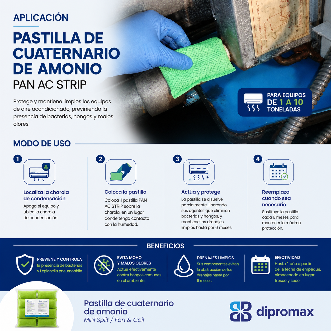 PASTILLA DE CUATERNARIO DE AMONIO PAN AC STRIP PAQ. 10 PIEZAS